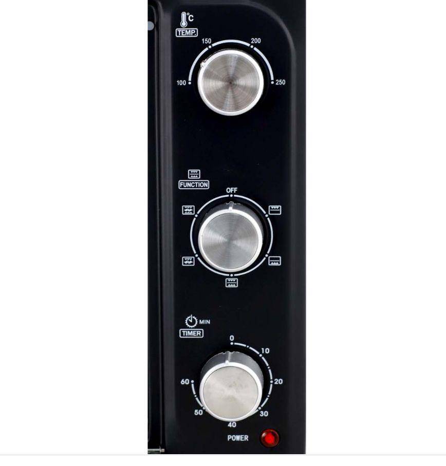 Panel de Control